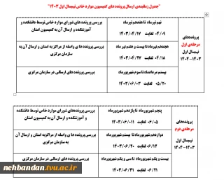 تقویم کمیسیون موار خاص نیمسال اول 1403