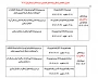 تقویم کمیسیون موار خاص نیمسال اول 1403