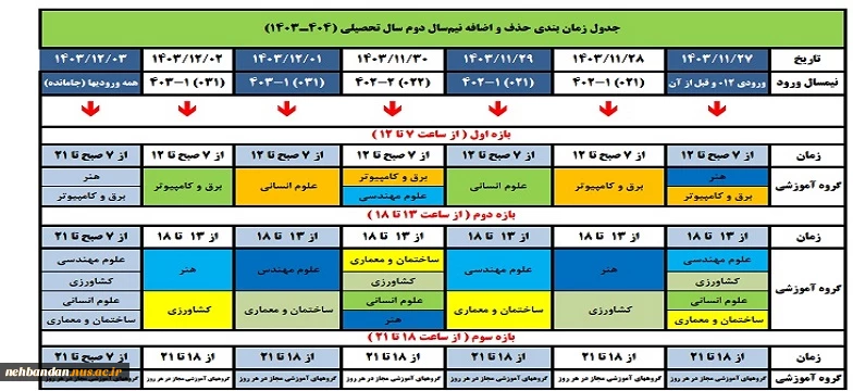 جدول حذف واضافه032